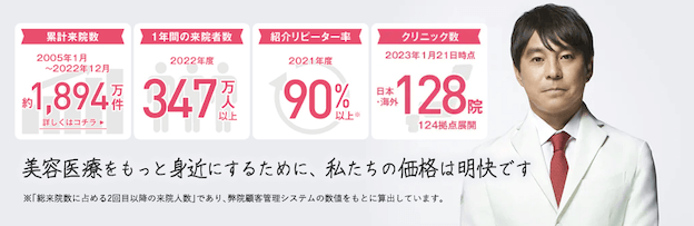 リップアートメイクがおすすめのクリニック18選！デメリットや料金も解説